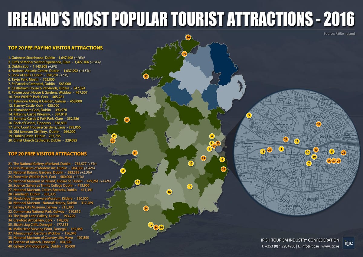 irland top attraktioner kort