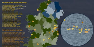 Irland top attraktioner kort